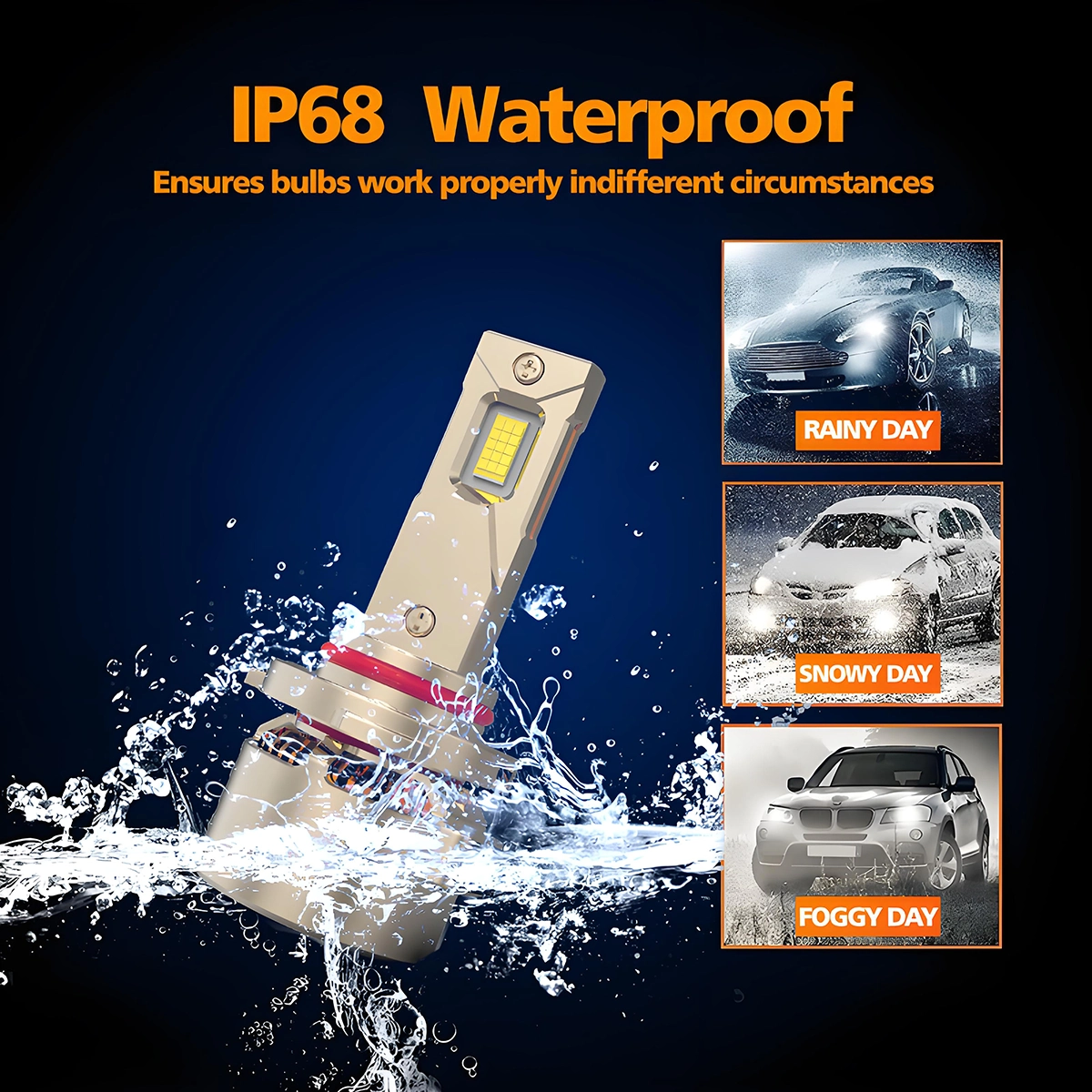60W High-brightness Mini LED Headlamps for Automobiles